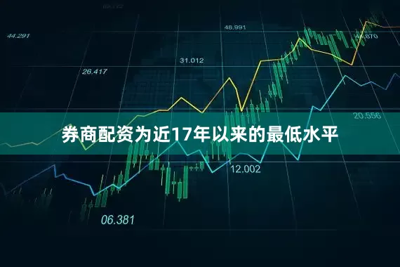 券商配资为近17年以来的最低水平